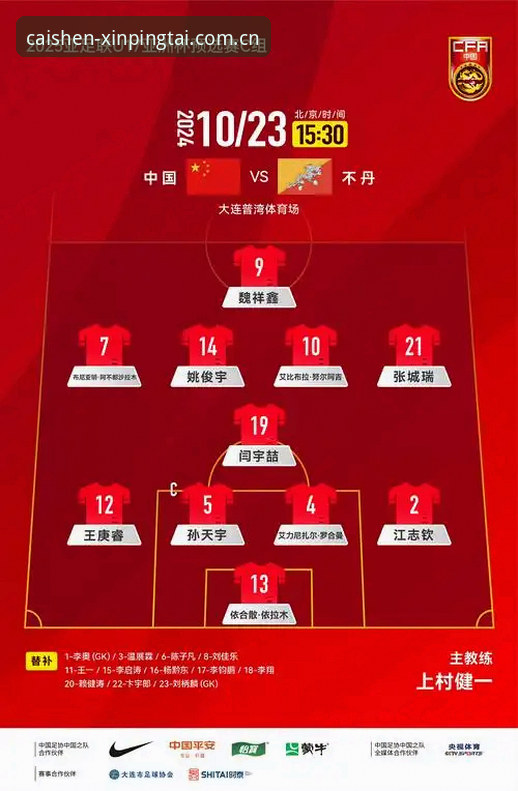 U17世界杯抽签结果解读：在财神到平台追踪中国足球新星成长指南